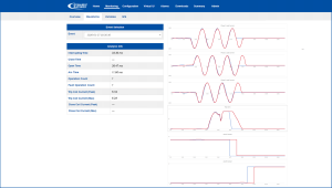 4BPM Waveform Page Trip Coil Rev3 Breaker Performance Monitor Waveform Capture Example