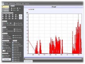 Figure 2 Athena PD data screenshot